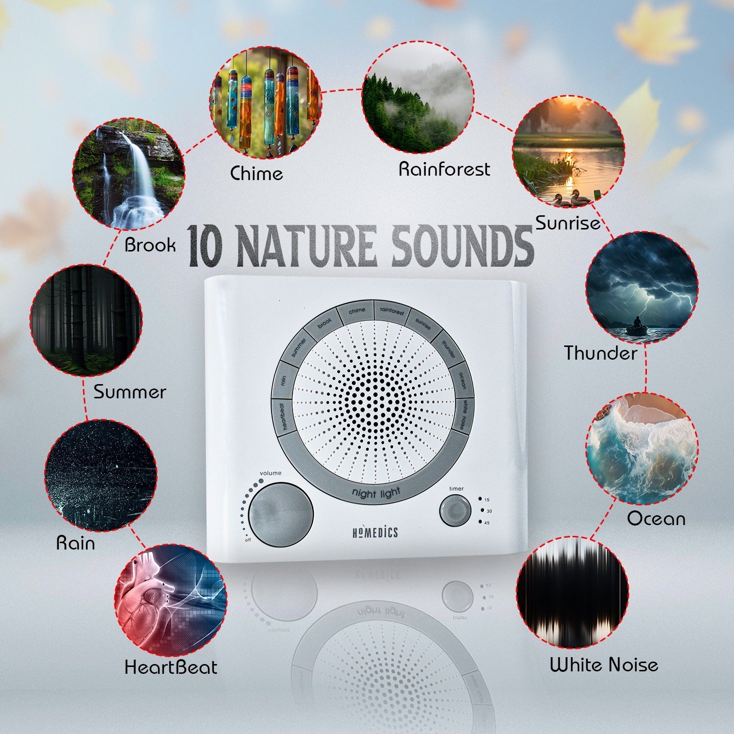 Sound therapy machine with high-fidelity sounds, battery or adapter options.