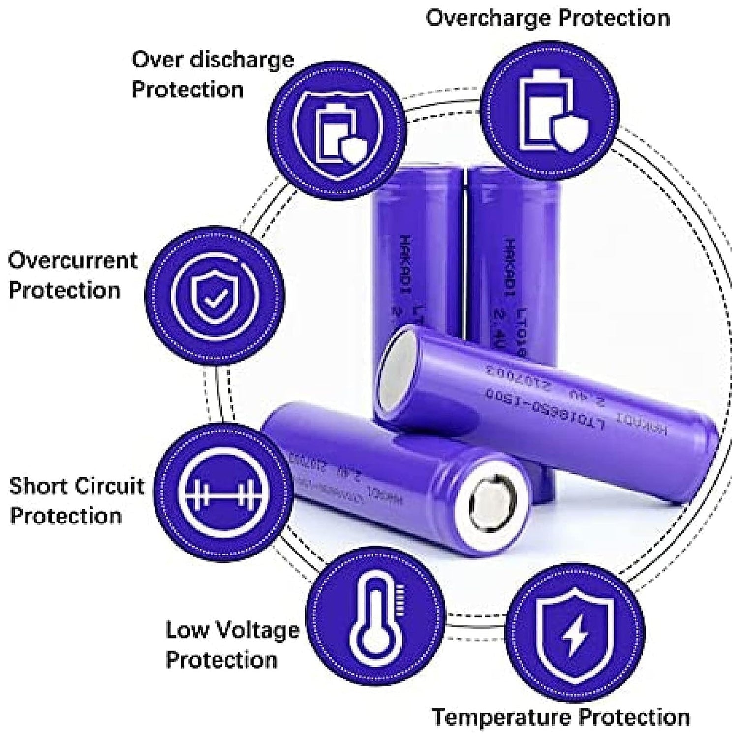 High-capacity lithium rechargeable battery, 1200mAh, 3.7V.